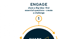 Challenge-based education will help in the context of low-touch economy