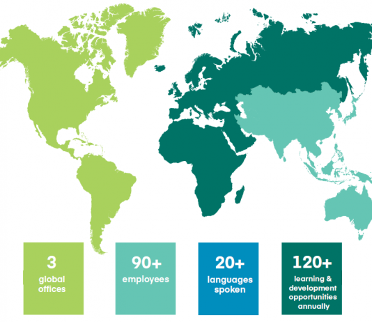 Association to Advance Collegiate Schools of Business