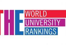 World University Rankings 2020