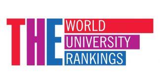 World University Rankings 2020