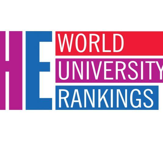 World University Rankings 2020