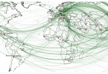 Socio-economic, environmental impacts of coronavirus quantified