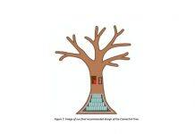 UCD team takes top prize at this year’s Engineering for People Design Challenge