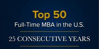 UC Davis Full-Time MBA Ranked in Top 50 for 25th Consecutive Year