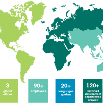 AACSB: Global Accreditation Conference