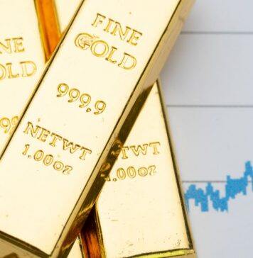 COVID economic concerns mean all that glitters really is gold now