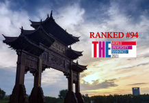 ZJU jumps in the THE World University Rankings