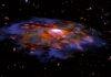 Observing Dusty Galaxies in the Early Universe