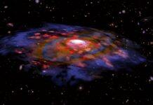 Observing Dusty Galaxies in the Early Universe
