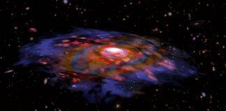 Observing Dusty Galaxies in the Early Universe