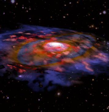 Observing Dusty Galaxies in the Early Universe