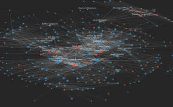 Secrets behind “Game of Thrones” unveiled by data science and network theory