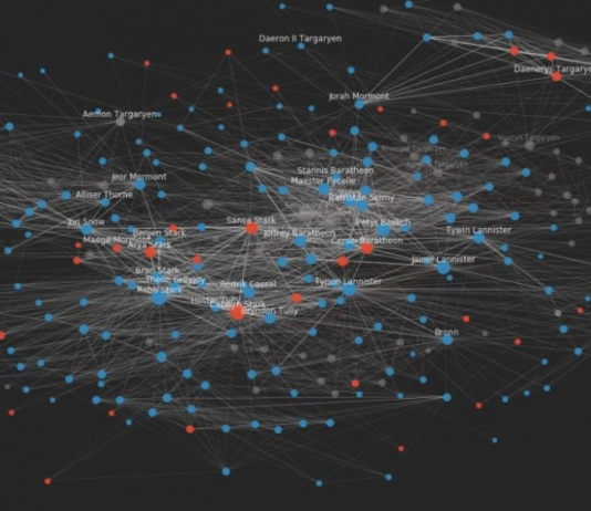 Secrets behind “Game of Thrones” unveiled by data science and network theory