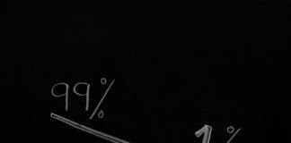 New Research Points to Effective Ways to Influence Engagement and Increase Support for Addressing Economic Inequality