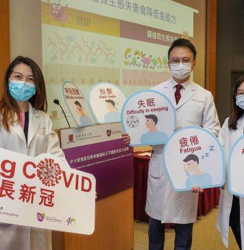 CU Medicine Finds New Evidence for Link between Gut Microbiome and COVID-19 Severity