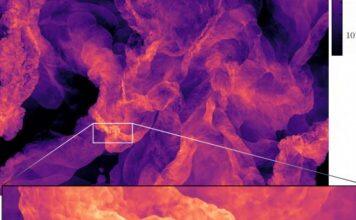 Study helps unlock secrets of star formation