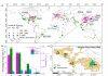HKU Engineering scholar reveals in first global study hugely uneven urbanization among large cities in the last two decades