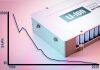 Study reveals plunge in lithium-ion battery costs