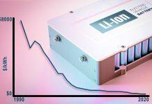 Study reveals plunge in lithium-ion battery costs