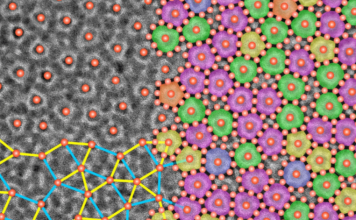 Research Achievement Awards honor early-career and accomplished Brown scholars