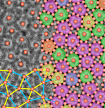 Research Achievement Awards honor early-career and accomplished Brown scholars