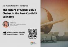 The Future Of Global Value Chains in the Post‐COVID-19 Economy