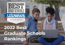 U.S. News Ranks 2022 Best Graduate Schools