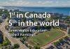 Queen’s ranks first in Canada and fifth in the world in global impact rankings