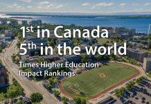 Queen’s ranks first in Canada and fifth in the world in global impact rankings