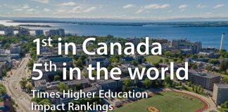 Queen’s ranks first in Canada and fifth in the world in global impact rankings