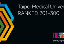 Taipei Medical University Ranked Top 300 in the 2021 Impact Rankings