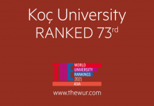 Koç University has been ranked in the 2021 Times Higher Education Asia University Rankings