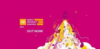 QS World University Rankings 2022