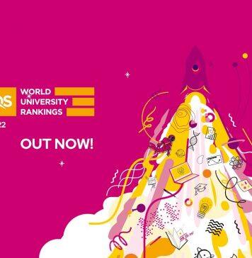 QS World University Rankings 2022