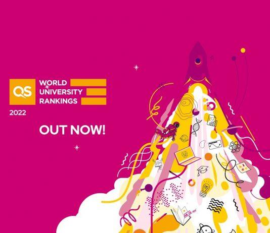 QS World University Rankings 2022