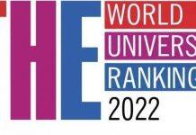 THE World University Rankings 2022