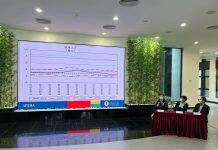 UM releases 2022 macroeconomic forecast for Macao