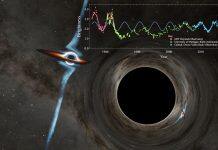 Colossal black holes locked in cosmic dance at heart of galaxy