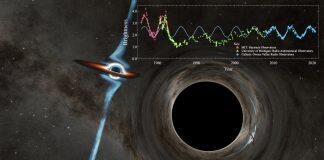 Colossal black holes locked in cosmic dance at heart of galaxy