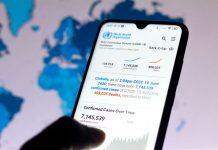 People’s perception of COVID-19 risk influenced by type of data shown: University of Toronto study