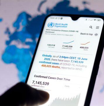 People’s perception of COVID-19 risk influenced by type of data shown: University of Toronto study