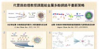 UM develops novel metal phenolic nanoparticles to enhance therapeutic efficacy of cancer treatments