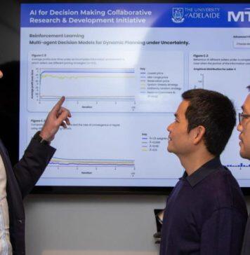AI research helps businesses make better decisions
