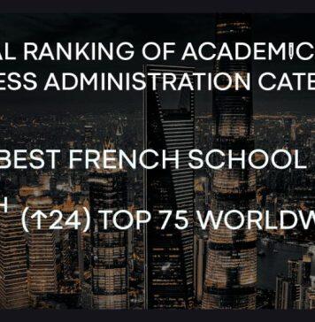 Shanghai Ranking 2022: KEDGE climbs up 24 places for its research in Business Administration