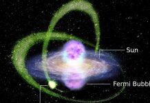 Breakthrough in understanding mysterious gamma-ray signal