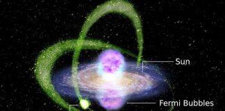 Breakthrough in understanding mysterious gamma-ray signal