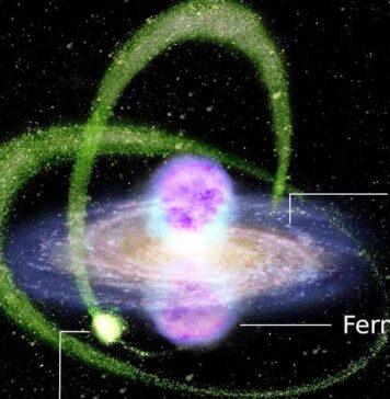 Breakthrough in understanding mysterious gamma-ray signal