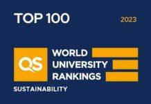 Canterbury ranks 11th in world for Sustainability Education