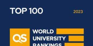 Canterbury ranks 11th in world for Sustainability Education