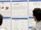Undergrad researchers share their experiences at USRA poster session